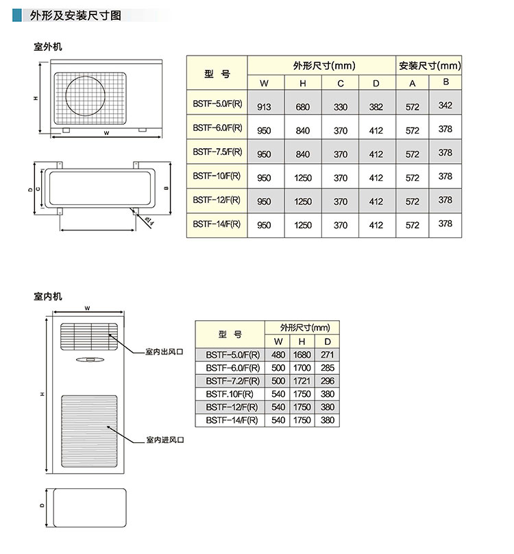 防爆空调外型安装尺寸图