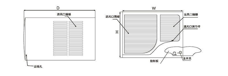 防爆窗式空调外型尺寸图