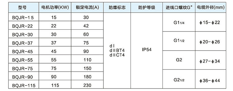 新澳门免费原料网大全