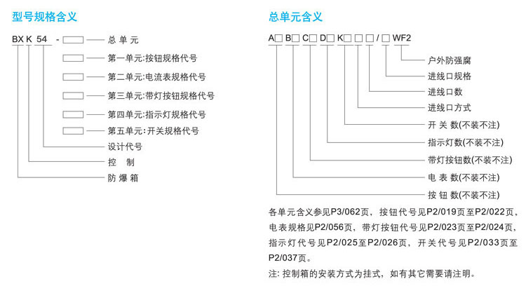 防爆控制箱型号