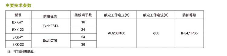 新澳门免费原料网大全
