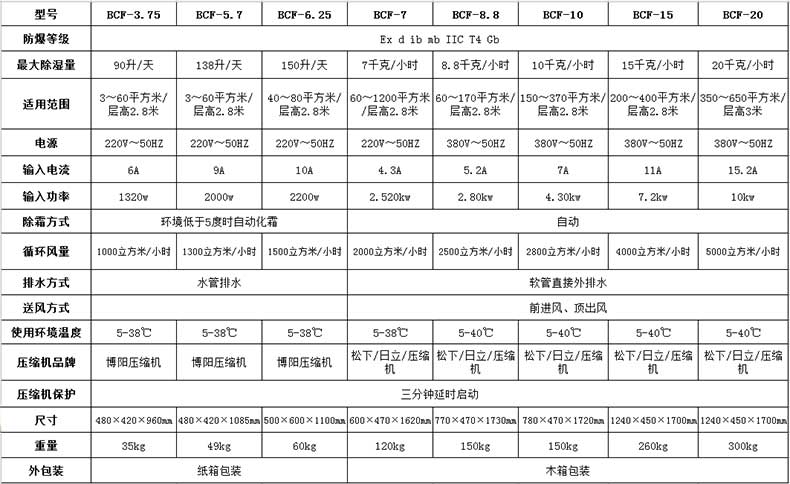 新澳门免费原料网大全