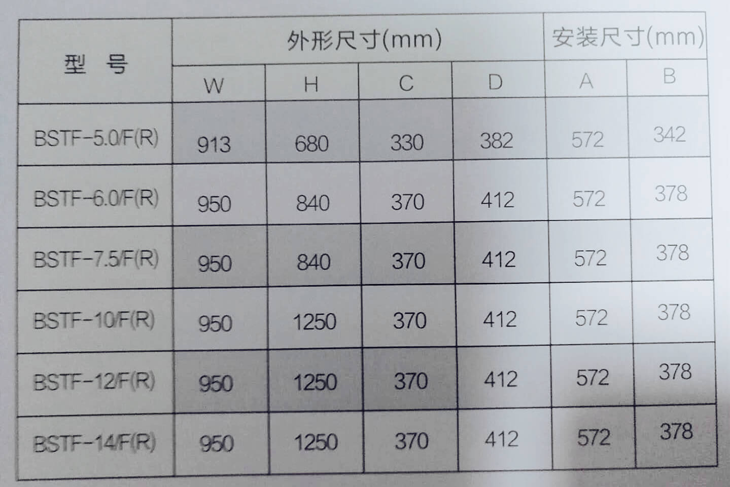 新澳门免费原料网大全