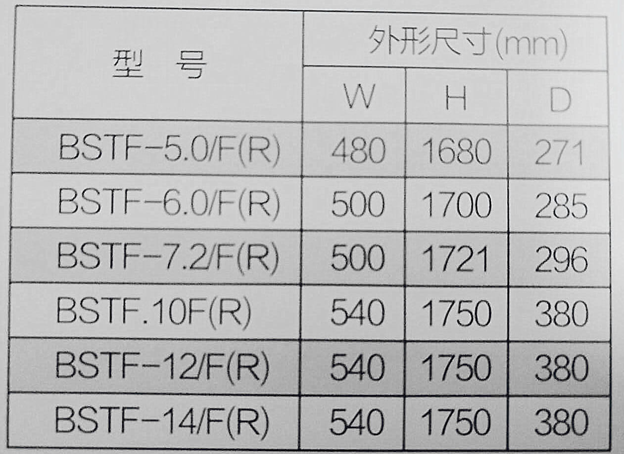 新澳门免费原料网大全