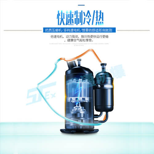 美的防爆空调参数