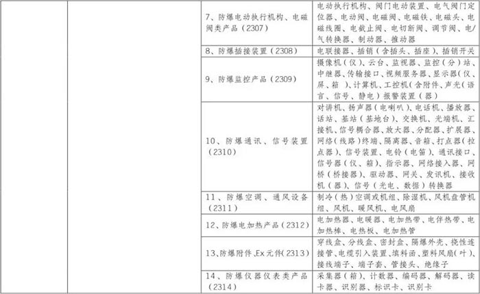 新澳门免费原料网大全
