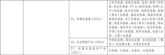 新澳门免费原料网大全