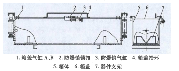 新澳门免费原料网大全