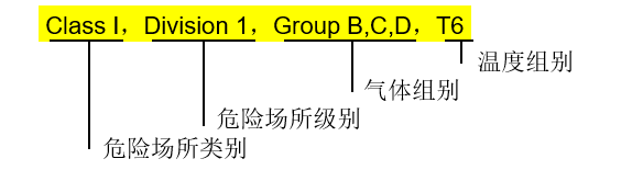 北美认证