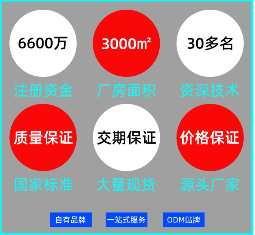 美的防爆空调厂家