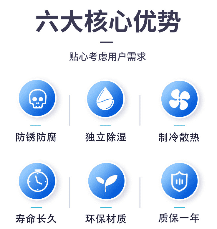 美的防爆空调