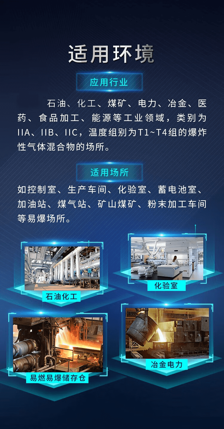 防爆空调防爆等级
